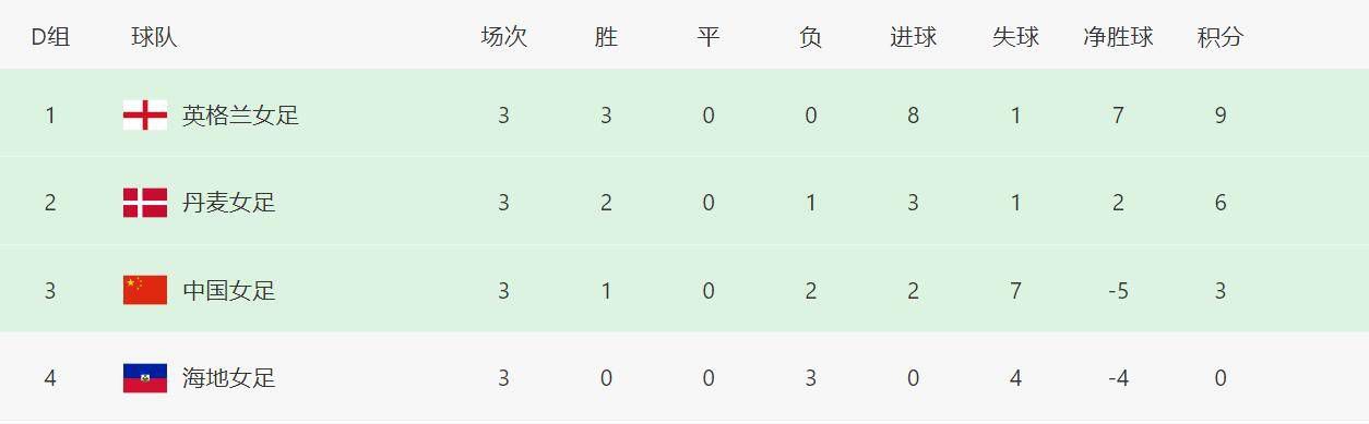 久久久亚洲精选