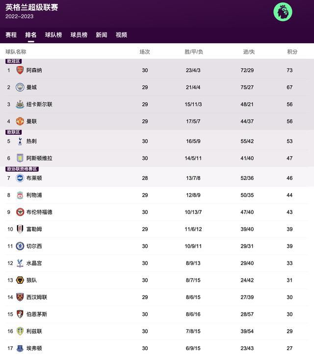 《她的丰满》在线观看