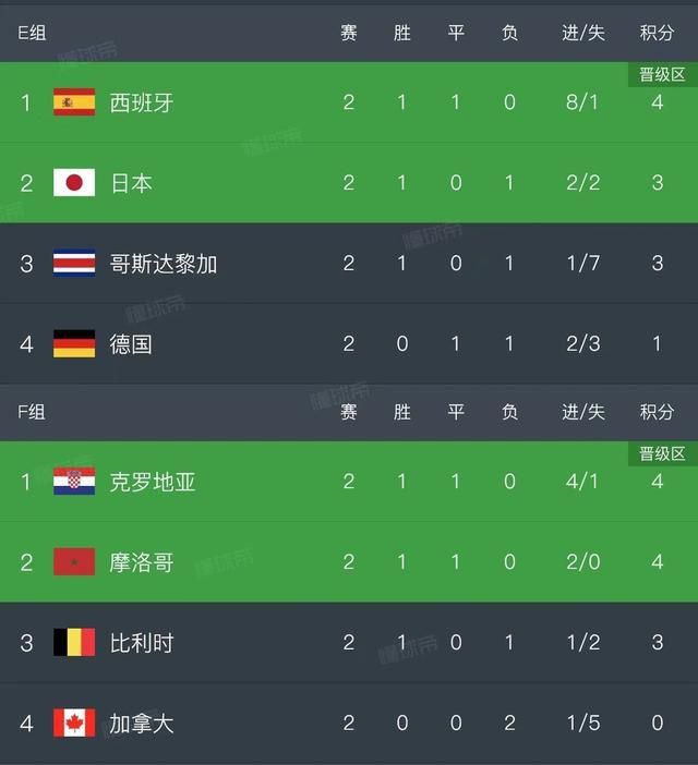 欲奴第二季在线观看欧美