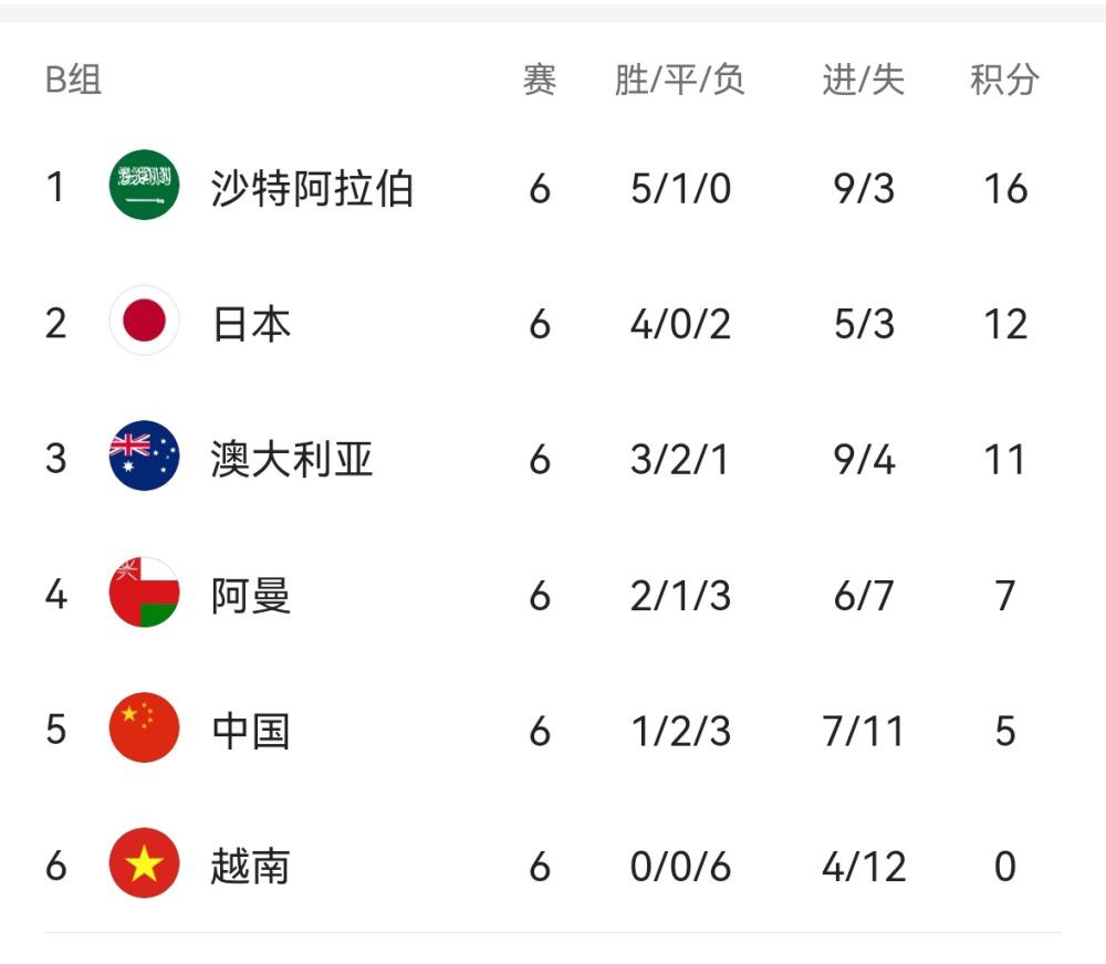 一级片自拍