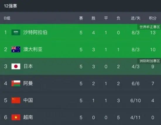 亚洲一区二区三区免费在线观看